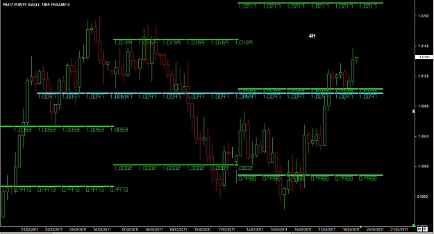Click to Enlarge

Name: WWW.WTFOREX.COM03 Feb. 19, 2011 20.16.jpg
Size: 107 KB
