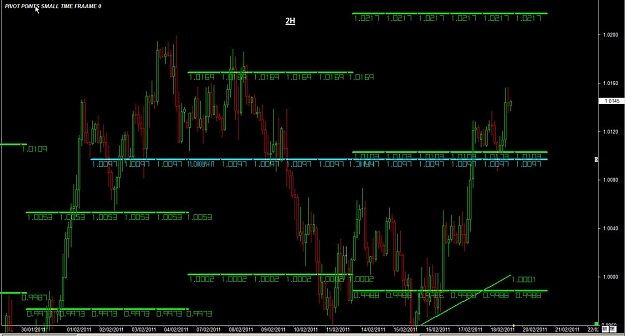 Click to Enlarge

Name: WWW.WTFOREX.COM04 Feb. 19, 2011 20.17.jpg
Size: 114 KB