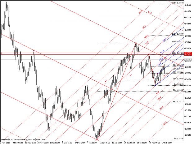Click to Enlarge

Name: EURUSDH4big.png
Size: 60 KB