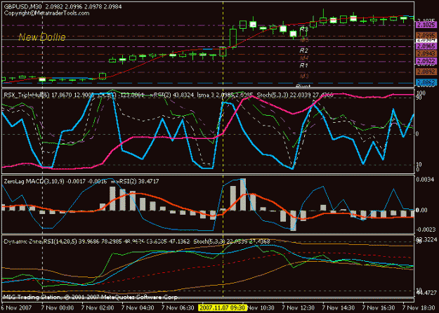 Click to Enlarge

Name: gbpusd118.gif
Size: 18 KB