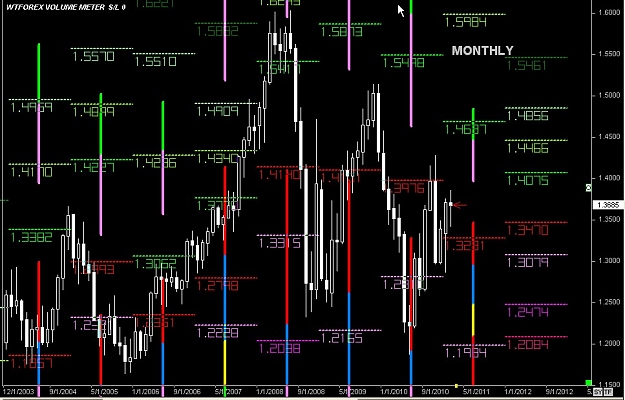 Click to Enlarge

Name: S & L  LEVELS 03 Feb. 19, 2011 21.43.jpg
Size: 124 KB