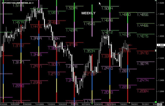Click to Enlarge

Name: S & L  LEVELS 04 Feb. 19, 2011 21.44.jpg
Size: 127 KB