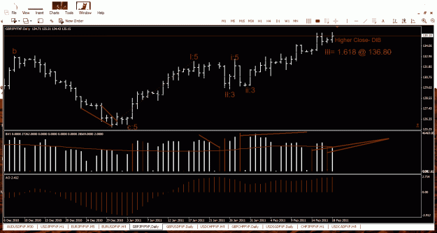 Click to Enlarge

Name: gy  feb 20_1.gif
Size: 45 KB