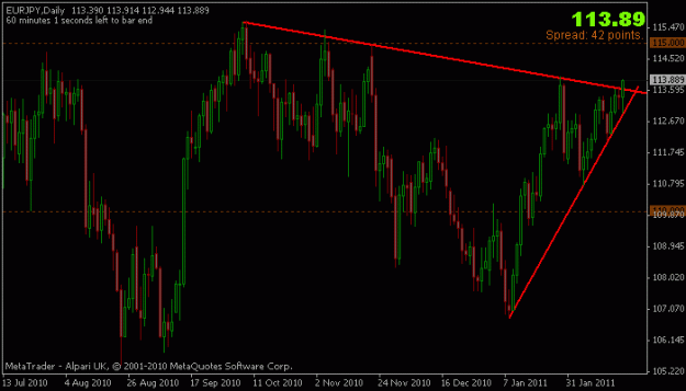Click to Enlarge

Name: 200211_eurjpy.gif
Size: 14 KB