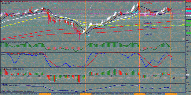 Click to Enlarge

Name: 4hraudjpy.gif
Size: 37 KB