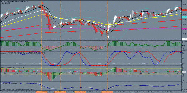 Click to Enlarge

Name: 15audjpy.gif
Size: 35 KB