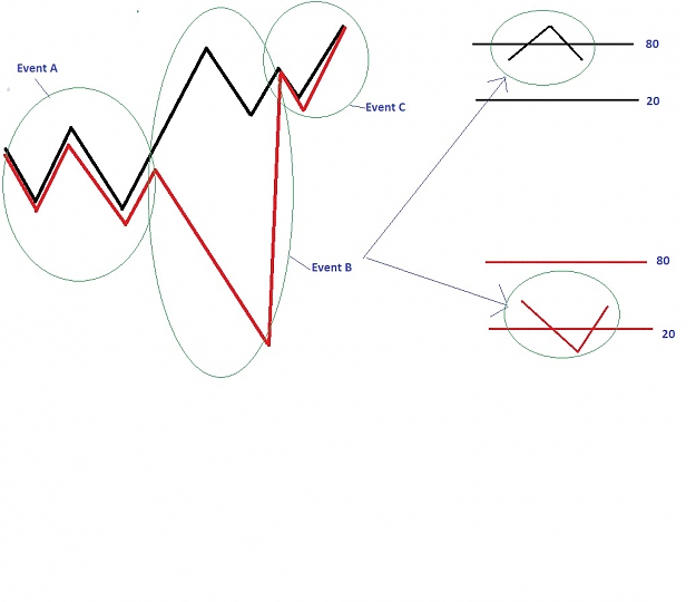 Click to Enlarge

Name: ForexCorrelation.jpg
Size: 93 KB