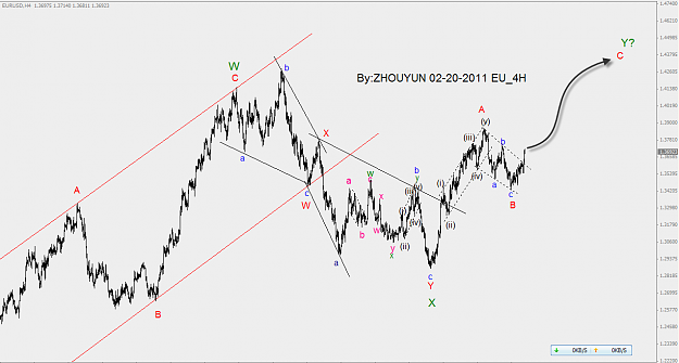 Click to Enlarge

Name: 2011-2-20 EU.png
Size: 43 KB