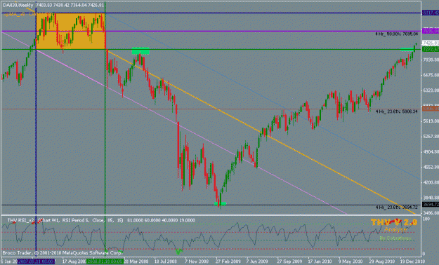Click to Enlarge

Name: dax8.gif
Size: 22 KB