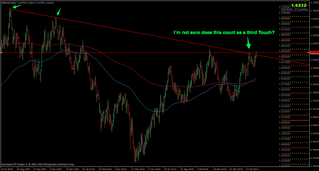 Click to Enlarge

Name: gbpusd.png
Size: 81 KB