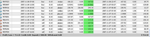 Click to Enlarge

Name: BandB mid week.jpg
Size: 49 KB