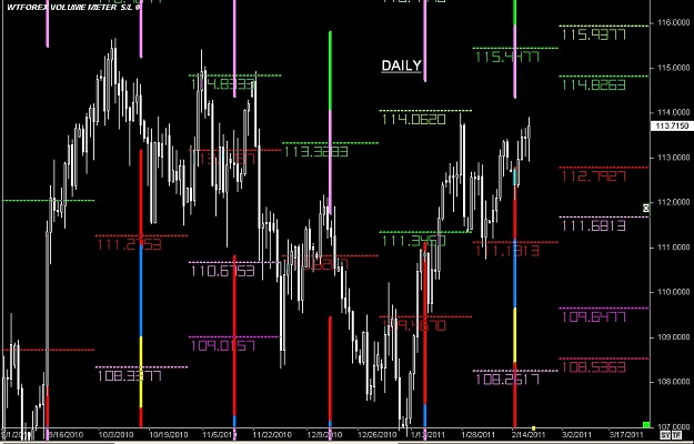 Click to Enlarge

Name: S & L  LEVELS 08 Feb. 20, 2011 09.09.jpg
Size: 104 KB