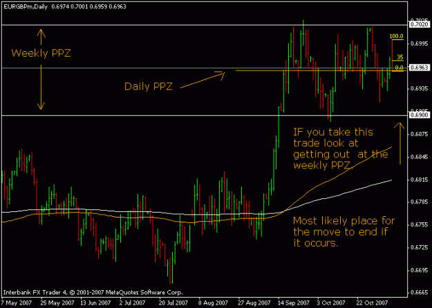 Click to Enlarge

Name: eur-gbp.gif
Size: 14 KB