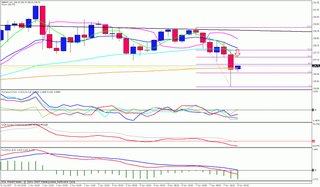 Click to Enlarge

Name: gbpjpy 4h.gif
Size: 31 KB
