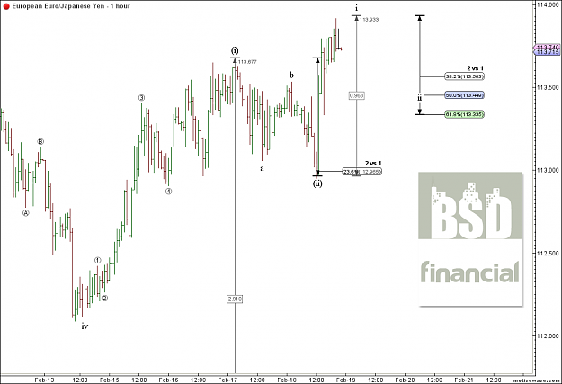 Click to Enlarge

Name: EURJPY - Primary Analysis - Feb-20 1117 AM (1 hour).png
Size: 38 KB