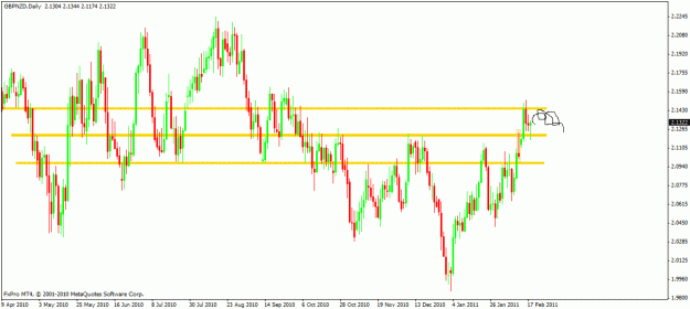 Click to Enlarge

Name: criticalgbpnzd.gif
Size: 23 KB