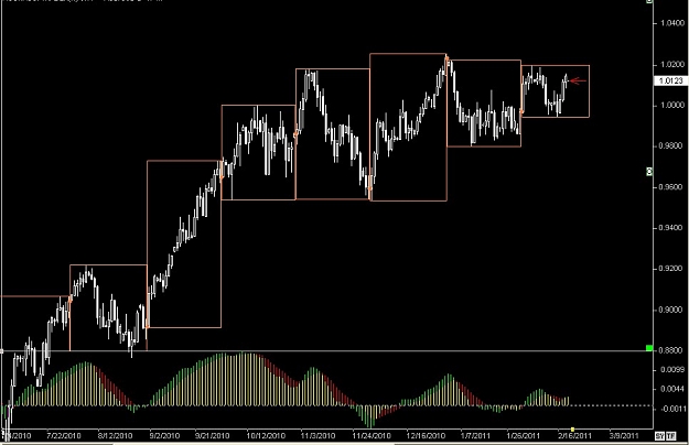 Click to Enlarge

Name: S & L  LEVELS 13 Feb. 20, 2011 14.50.jpg
Size: 78 KB