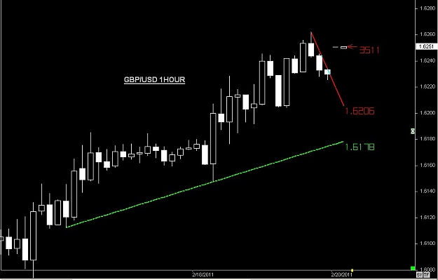 Click to Enlarge

Name: S & L  LEVELS 14 Feb. 20, 2011 15.01.jpg
Size: 47 KB