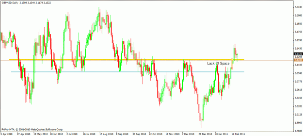 Click to Enlarge

Name: gbpnzd.gif
Size: 22 KB