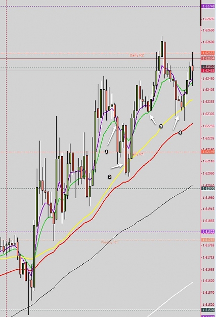 Click to Enlarge

Name: 11508143_ MBT MetaTrader 4 - GBPUSD,M15-6.jpg
Size: 100 KB