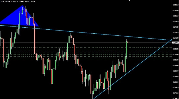 Click to Enlarge

Name: EURUSD4H.JPG
Size: 65 KB