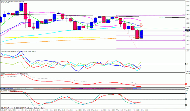 Click to Enlarge

Name: gbpjpy 4h.gif
Size: 33 KB
