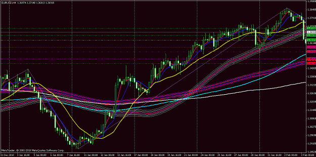 Click to Enlarge

Name: eurusd 4 hr.gif
Size: 31 KB