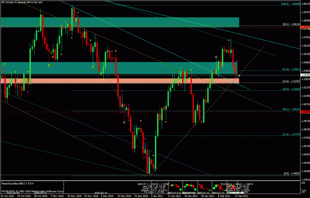 Click to Enlarge

Name: gbpchf ret.gif
Size: 39 KB