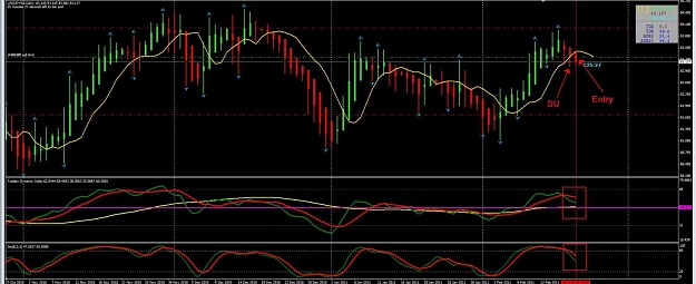 Click to Enlarge

Name: Trade For 20th Feb 11.jpg
Size: 121 KB