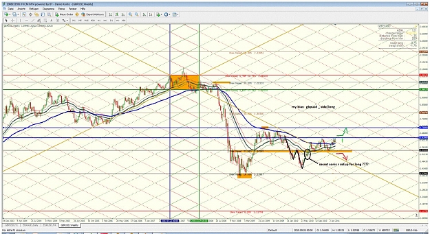 Click to Enlarge

Name: enigma4x_sonic_r_auto_icce_gbpusd_20.02.2011_w1 (2).jpg
Size: 248 KB