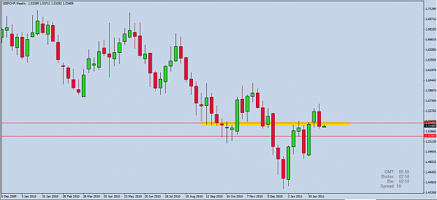 Click to Enlarge

Name: gbpchf weekly.png
Size: 23 KB
