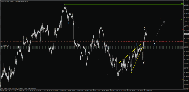 Click to Enlarge

Name: forex637.gif
Size: 30 KB