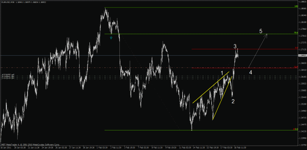 Click to Enlarge

Name: forex637.gif
Size: 30 KB