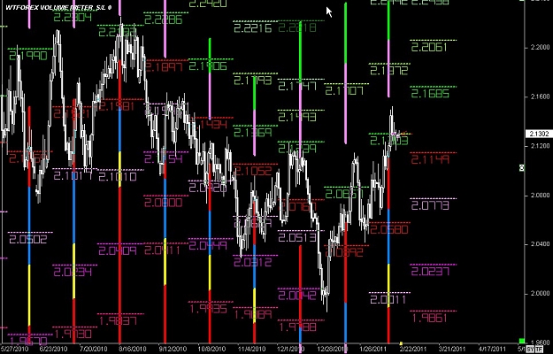 Click to Enlarge

Name: S & L  LEVELS 03 Feb. 20, 2011 21.02.jpg
Size: 143 KB