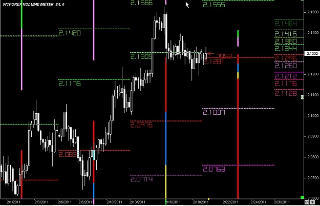 Click to Enlarge

Name: S & L  LEVELS 04 Feb. 20, 2011 21.02.jpg
Size: 92 KB