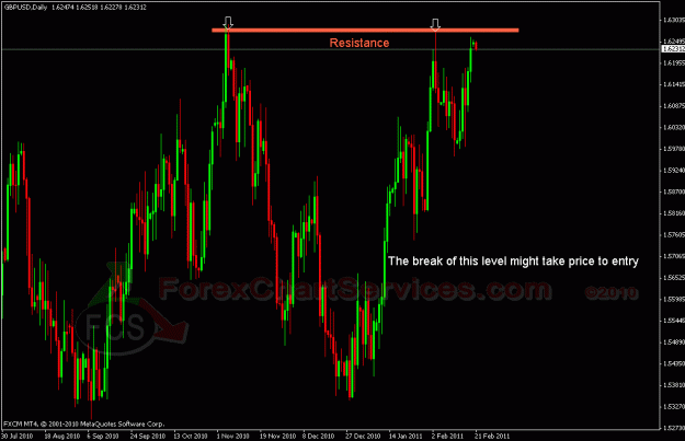 Click to Enlarge

Name: gbpusd FCS.gif
Size: 28 KB