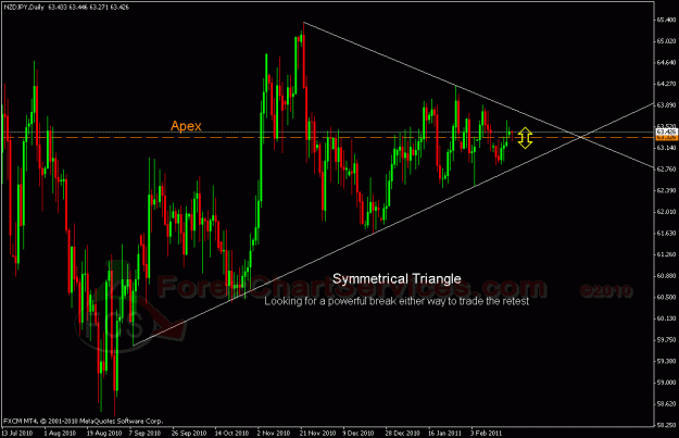 Click to Enlarge

Name: nzdjpy FCS.gif
Size: 28 KB
