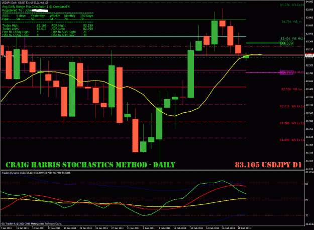 Click to Enlarge

Name: jpy_sell_d2.gif
Size: 44 KB