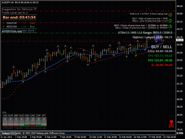 Click to Enlarge

Name: audjpy4hr 10.pm.gif
Size: 36 KB