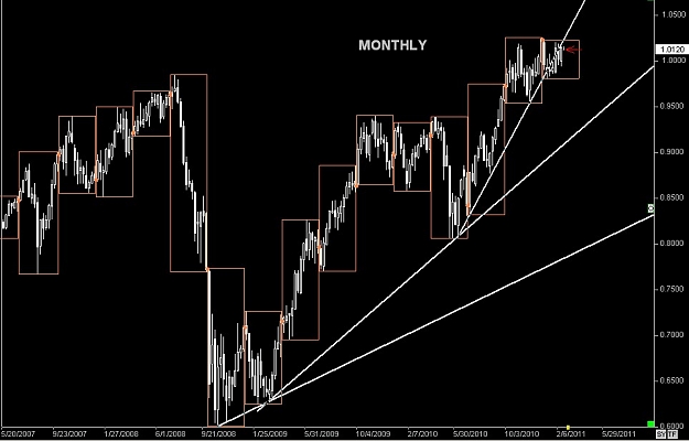 Click to Enlarge

Name: S & L  LEVELS 07 Feb. 20, 2011 23.32.jpg
Size: 77 KB