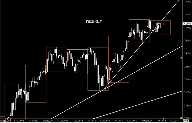 Click to Enlarge

Name: S & L  LEVELS 08 Feb. 20, 2011 23.32.jpg
Size: 66 KB