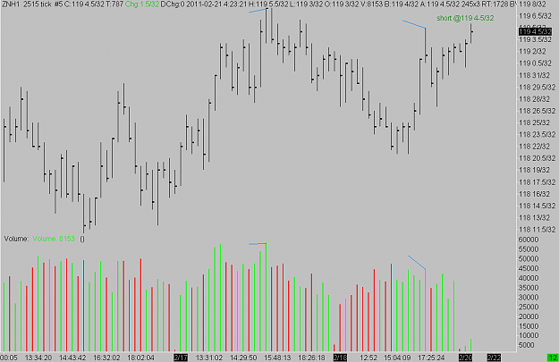 Click to Enlarge

Name: ZNH1_2515TICKS_2-20-11.PNG
Size: 70 KB