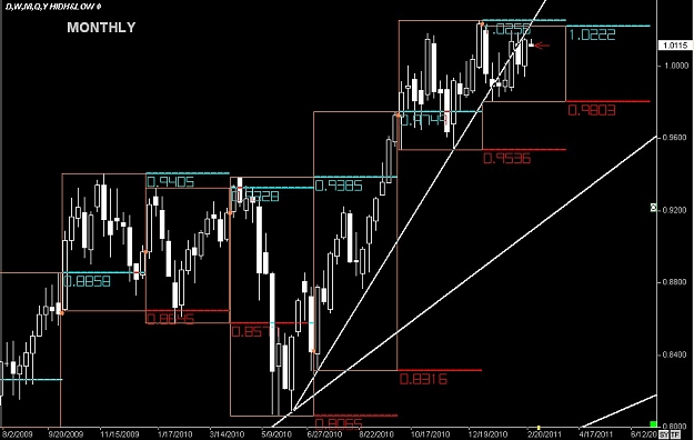 Click to Enlarge

Name: S & L  LEVELS 10 Feb. 20, 2011 23.47.jpg
Size: 84 KB