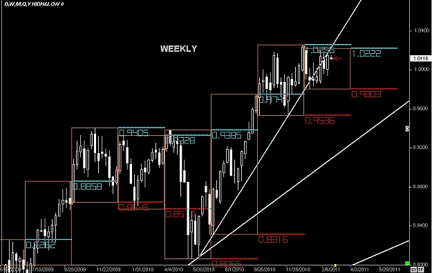 Click to Enlarge

Name: S & L  LEVELS 11 Feb. 20, 2011 23.47.jpg
Size: 81 KB