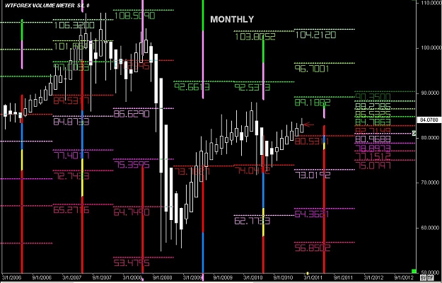 Click to Enlarge

Name: S & L  LEVELS 14 Feb. 21, 2011 00.18.jpg
Size: 125 KB