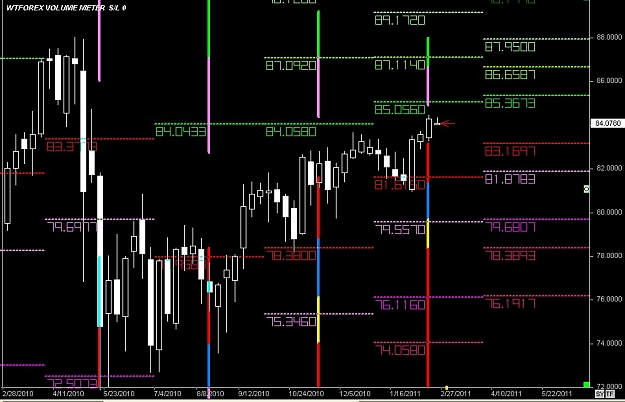 Click to Enlarge

Name: S & L  LEVELS 15 Feb. 21, 2011 00.19.jpg
Size: 103 KB