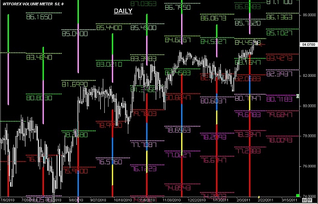 Click to Enlarge

Name: S & L  LEVELS 16 Feb. 21, 2011 00.19.jpg
Size: 151 KB
