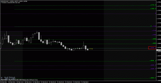 Click to Enlarge

Name: chart 2.gif
Size: 21 KB