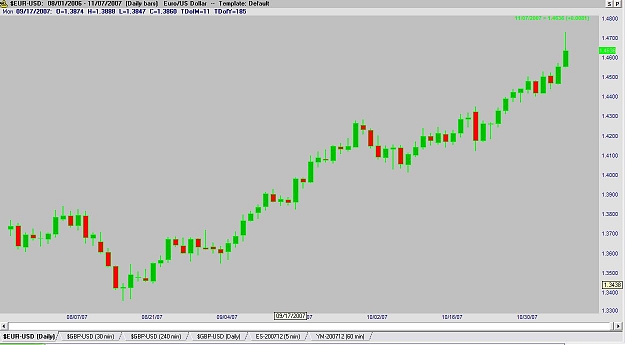 Click to Enlarge

Name: naked chart.JPG
Size: 62 KB