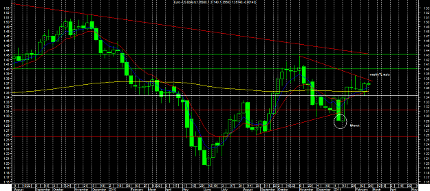 Click to Enlarge

Name: EURUSD weekly.png
Size: 32 KB